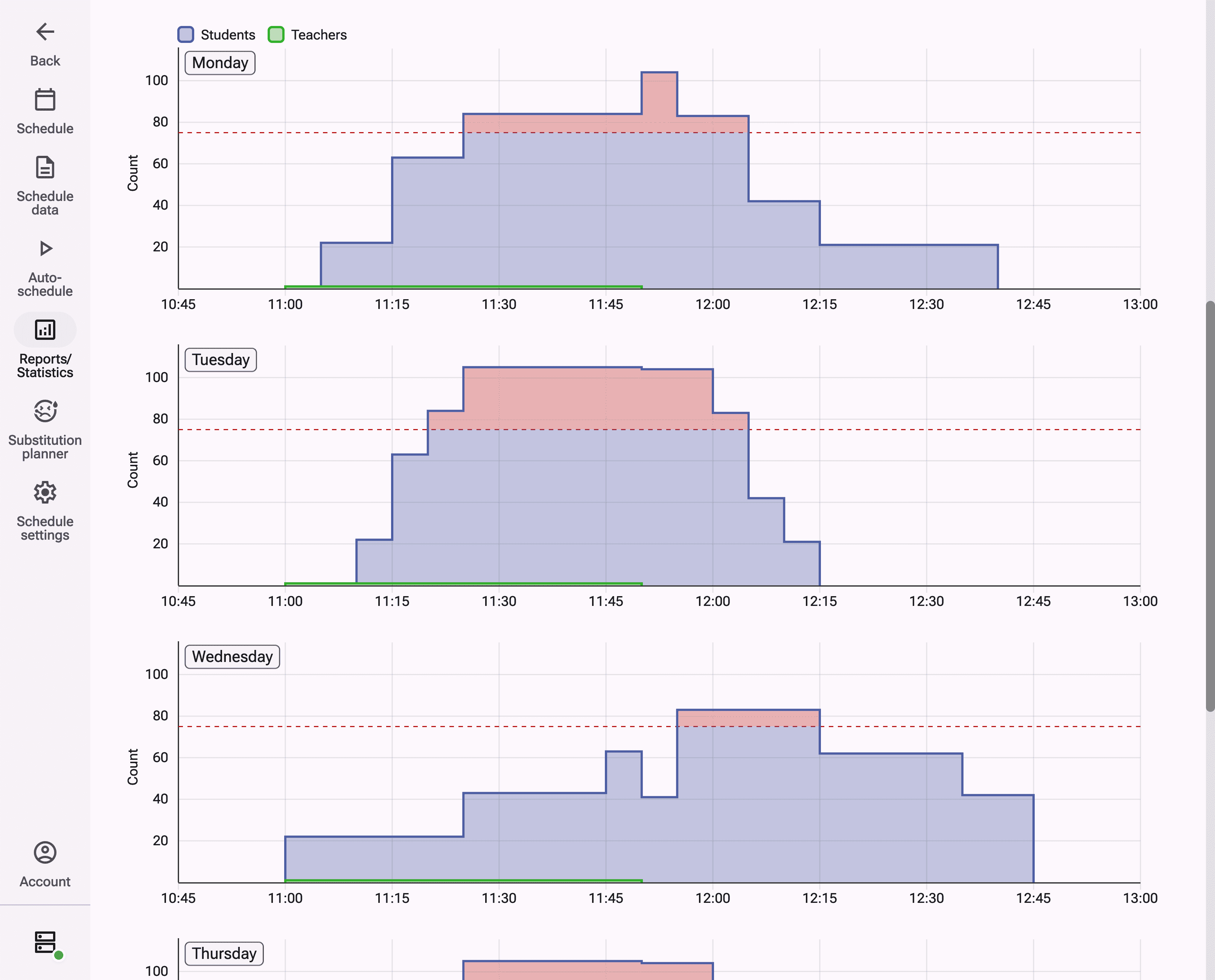 An image uploaded to Strapi