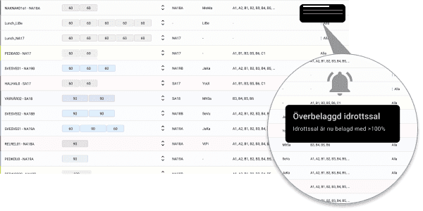 An image uploaded to Strapi