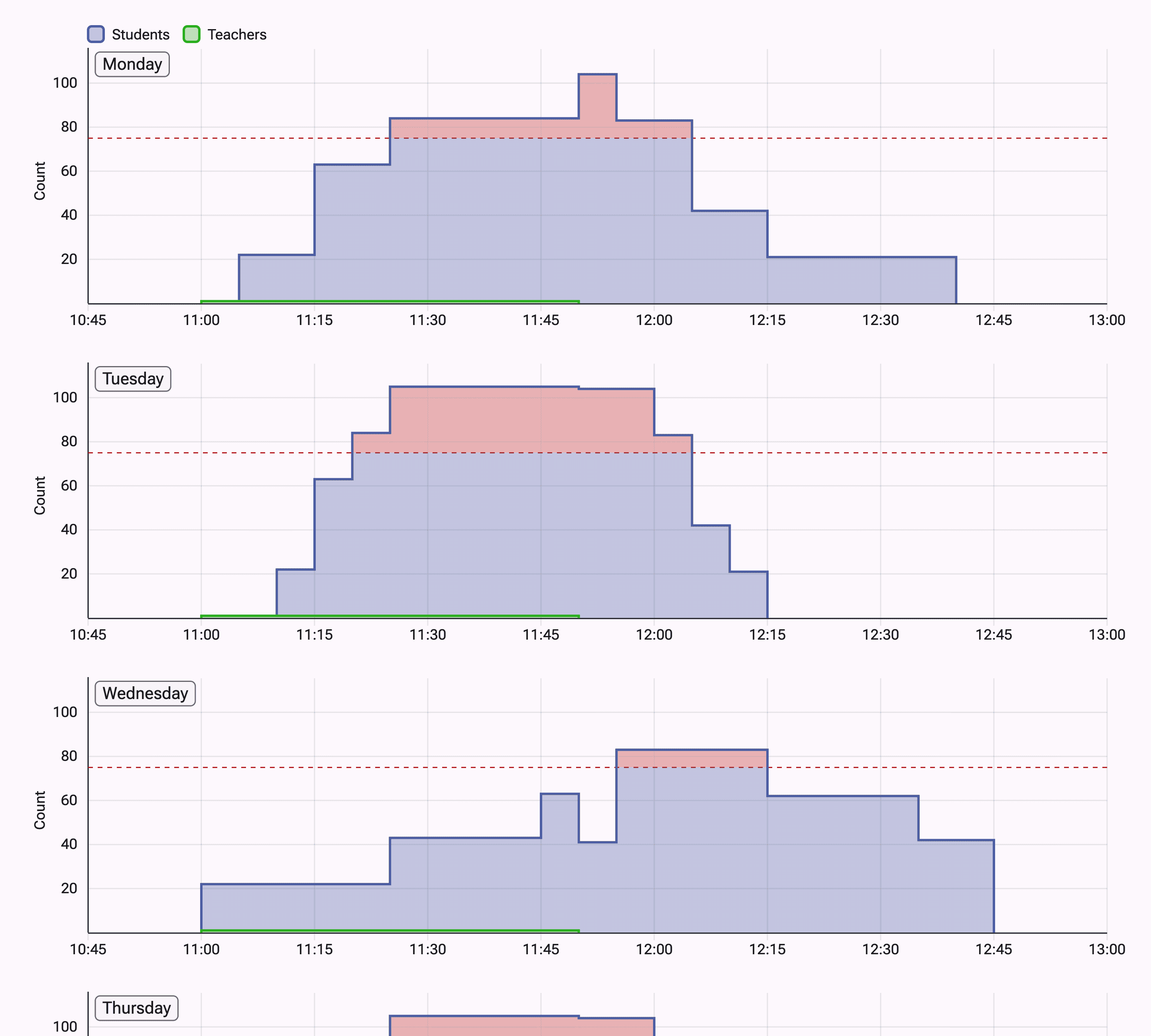 An image uploaded to Strapi